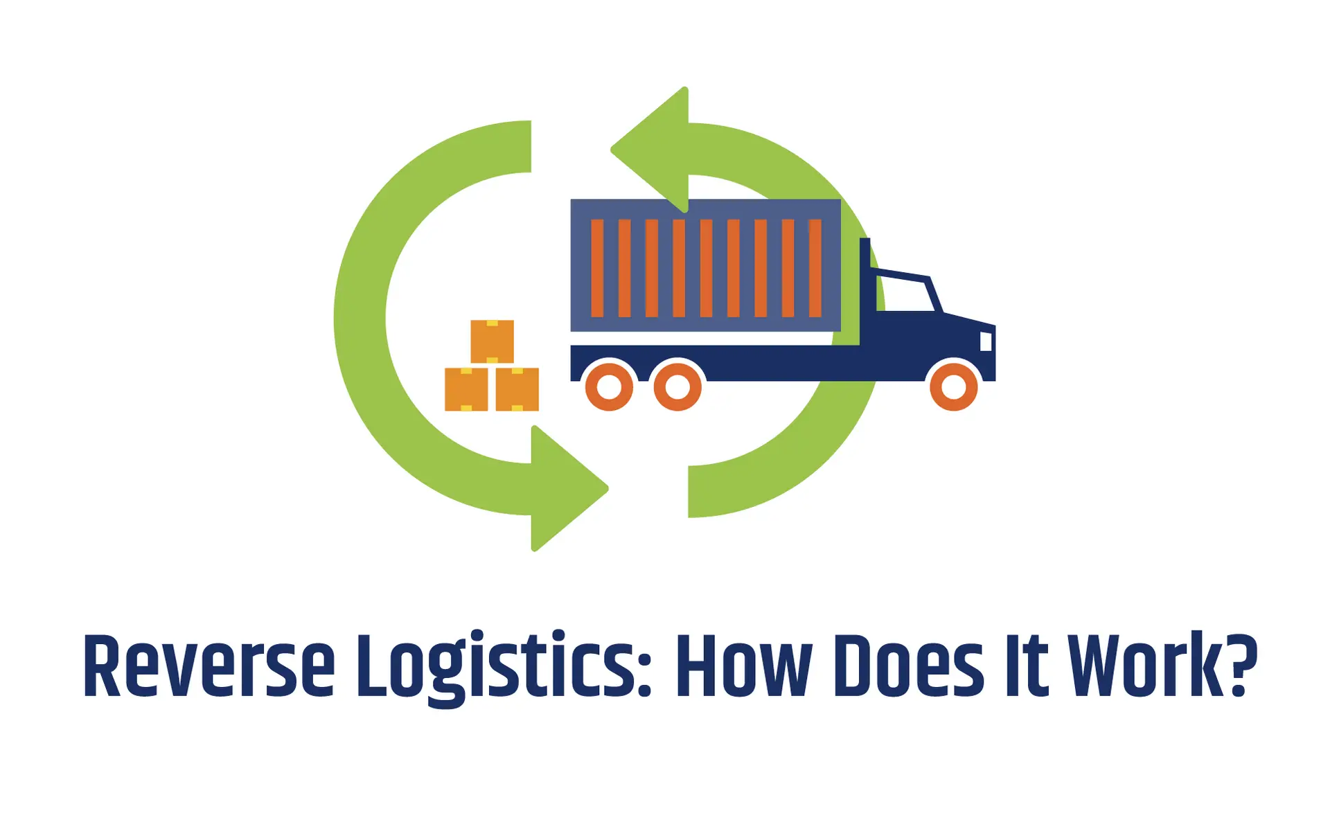 How does reverse logistics work?