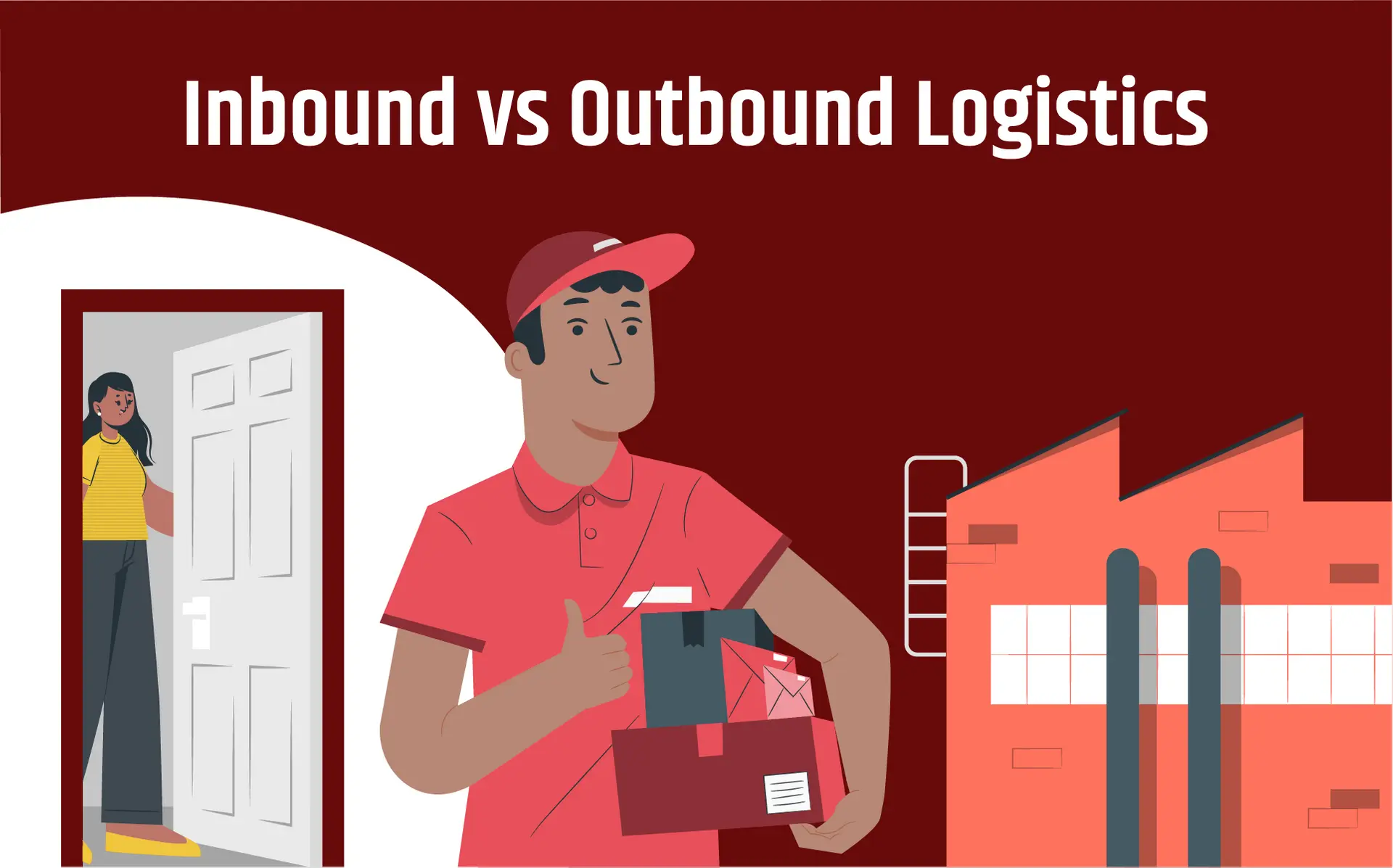 Inbound vs Outbound logistics