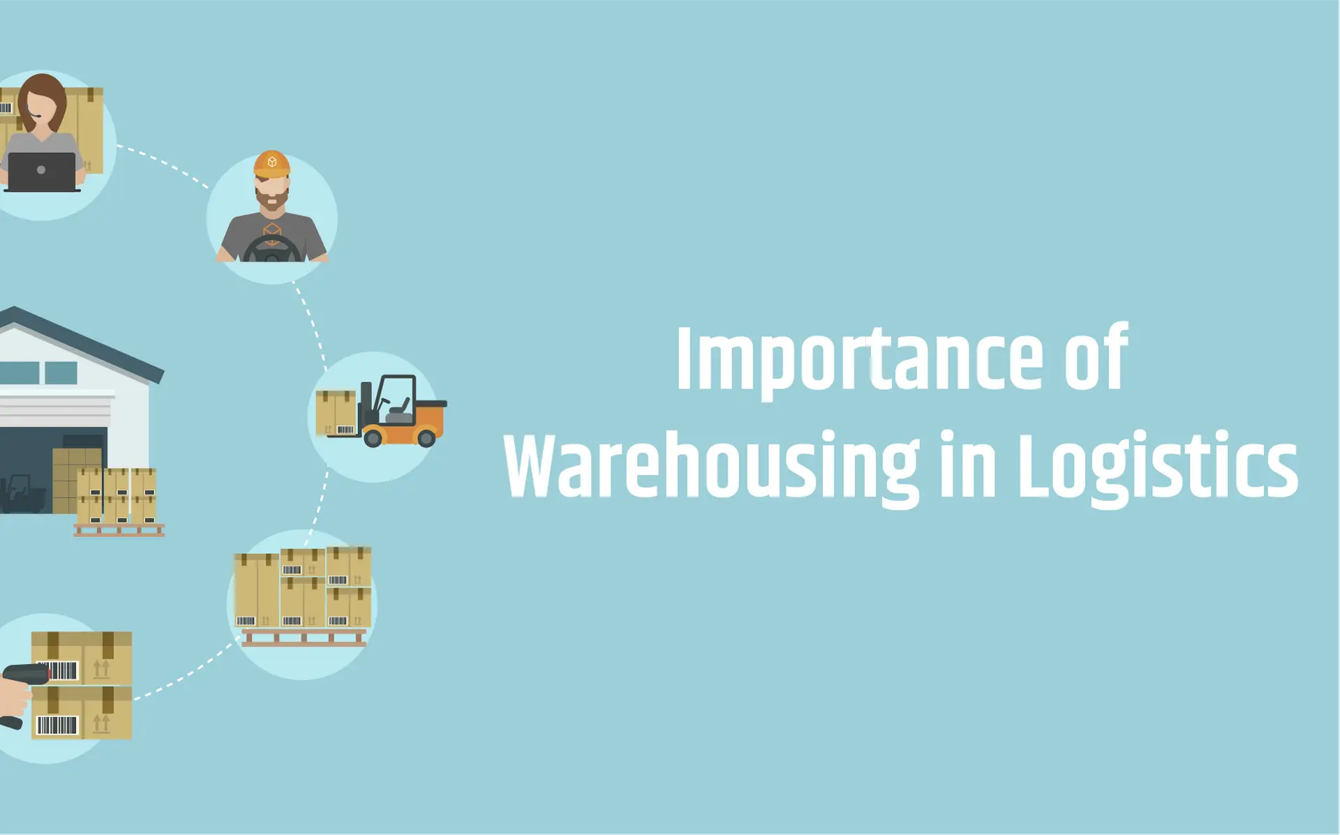 Warehousing Services And Inventory Management In Logistics